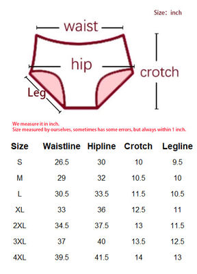 Knitted High Waist Period Panties Breathable Plus Size Period Panties